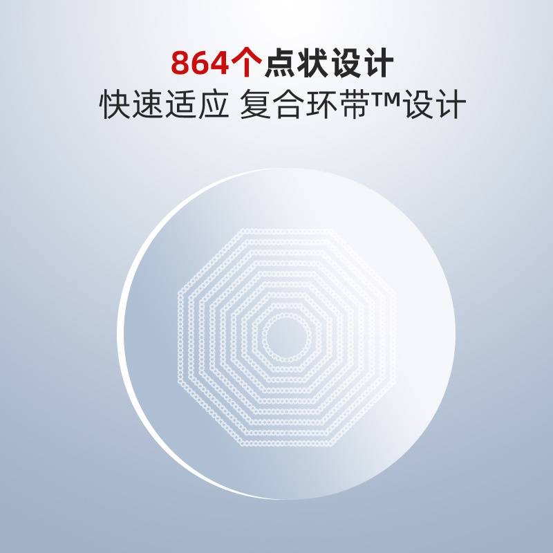 1.56树脂蜂窝多焦微透镜片点状分布均匀儿童近视管理镜片抗冲击膜