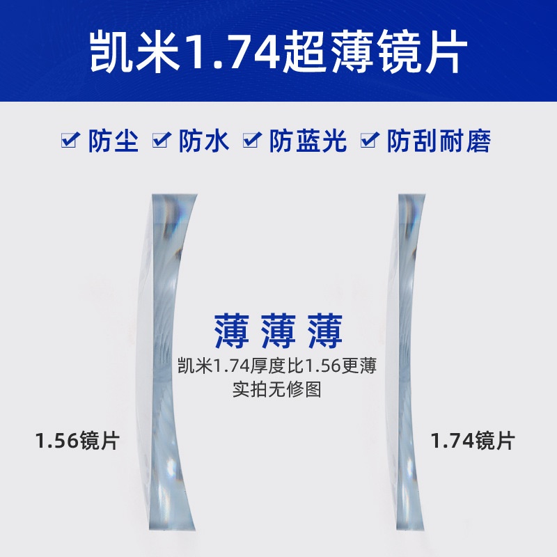 1.67凯米u6镜片防蓝光镜片金罡防油污高度数u2近视变色镜片
