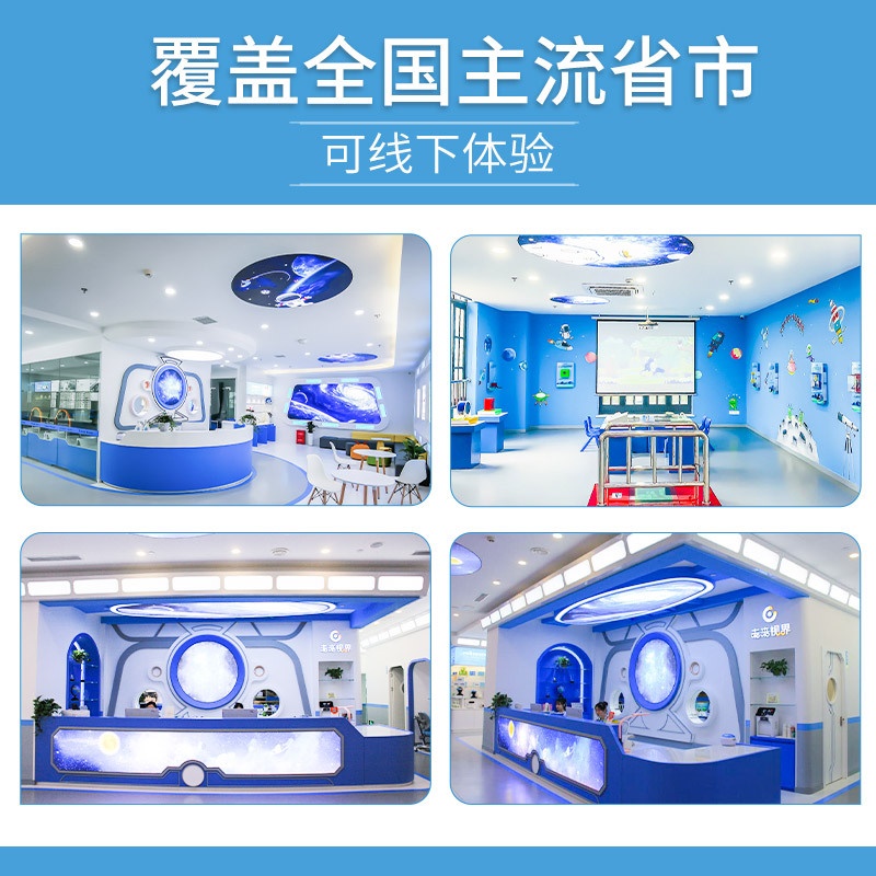 未来视界视力保护镜儿童近视弱势视力训练镜自动翻转镜可调镜带