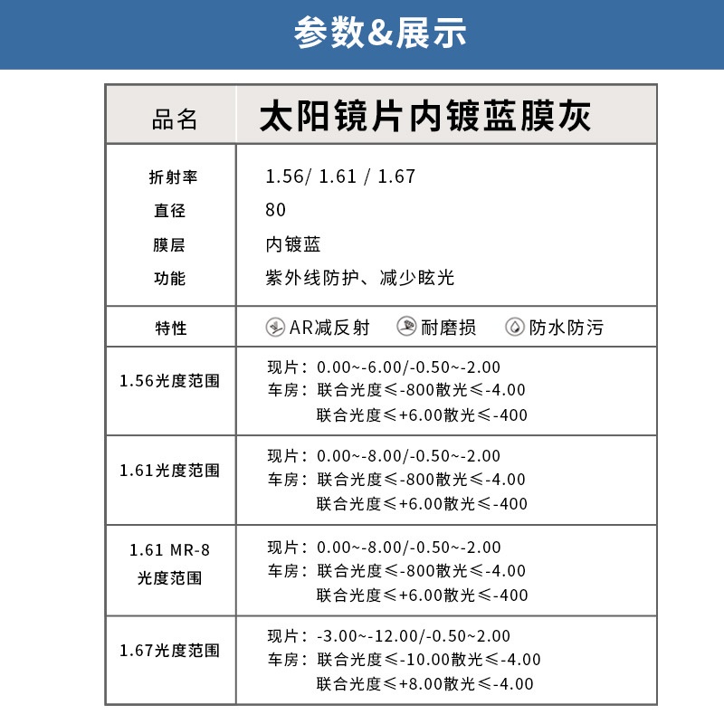 太阳镜片内镀蓝膜灰1.56 1.61 1.67镜片防紫外线炫光墨镜镜片树脂